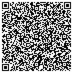 QR code with Luz Lerma Concrete Construction contacts