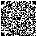 QR code with Matth Co contacts