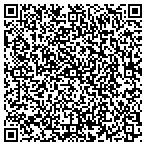 QR code with Human Services Texas Department of contacts