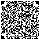 QR code with Monitor Advocate-Employment contacts