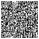 QR code with Davenport Pharmacy Inc contacts