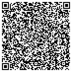 QR code with Human Services Texas Department of contacts