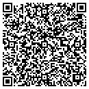 QR code with Makkar Masood contacts