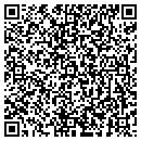 QR code with Relax From Head To Toe contacts