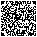 QR code with Supercuts contacts