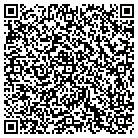 QR code with Morgan County Extension-Auburn contacts