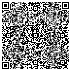 QR code with Informed Management Solutions contacts
