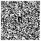 QR code with Security Title Closing Office contacts