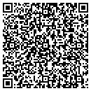 QR code with Stewarts Point Store contacts