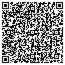 QR code with Plain View Press contacts