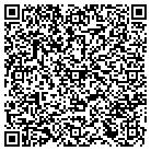 QR code with Midland Atlantic Federal Cr Un contacts