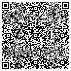 QR code with Synchronized Sftwr Systems LLC contacts