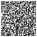QR code with Research Spectrum contacts