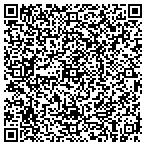 QR code with University N Txas History Department contacts