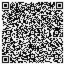 QR code with Martinka Brothers Inc contacts