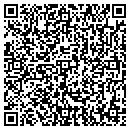 QR code with Sound Concepts contacts