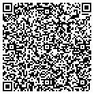 QR code with Modern Banking Systems contacts