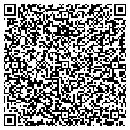 QR code with Phenix City Public Works Department contacts