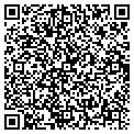 QR code with Shannon Gvara contacts