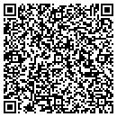 QR code with M2 Design contacts