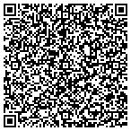 QR code with Technet Computer Services Lubbock contacts