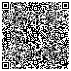 QR code with Classy Win Tnting Trck Accssor contacts