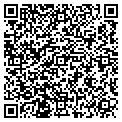 QR code with Synerjet contacts