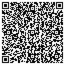 QR code with Inspect All Co contacts