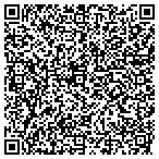 QR code with Clydesdale International Mgmt contacts