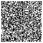 QR code with Longlife Health Fitness & Mrtl contacts