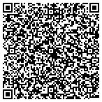 QR code with Sugar Processing Equipment LLC contacts