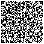 QR code with Austintatious Climate Control contacts