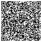 QR code with Open Hnds Cmnty Chritable Services contacts