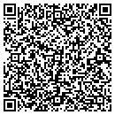 QR code with Mission Medical contacts