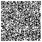 QR code with Texas Gnrator Pwr Systems Services contacts