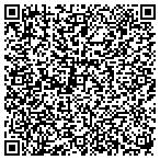 QR code with Atc Erpean Registration Centre contacts