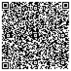 QR code with All West Inusrance-Scott Rule contacts