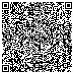 QR code with Driver Service Department Velocity contacts