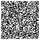 QR code with Mohnkern's Electronics Center contacts