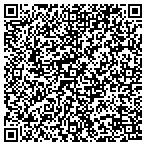 QR code with Pinnacle Consulting Management contacts