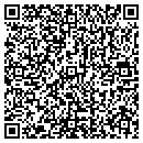 QR code with Newell Limited contacts