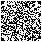 QR code with Interntnal Orgnztion Msters MA contacts