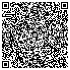 QR code with Momentum Properties S A contacts