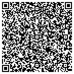 QR code with Austin Planning & Zoning Department contacts