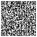 QR code with Jordan's Outpost contacts