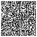 QR code with Peters DDS contacts