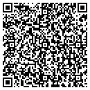 QR code with Adventure Taxidermy II contacts