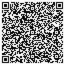 QR code with Millers Forge Inc contacts