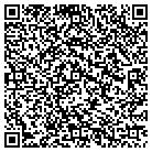QR code with Mold Remediation Of Texas contacts