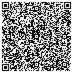 QR code with Independent Distributors Assn contacts
